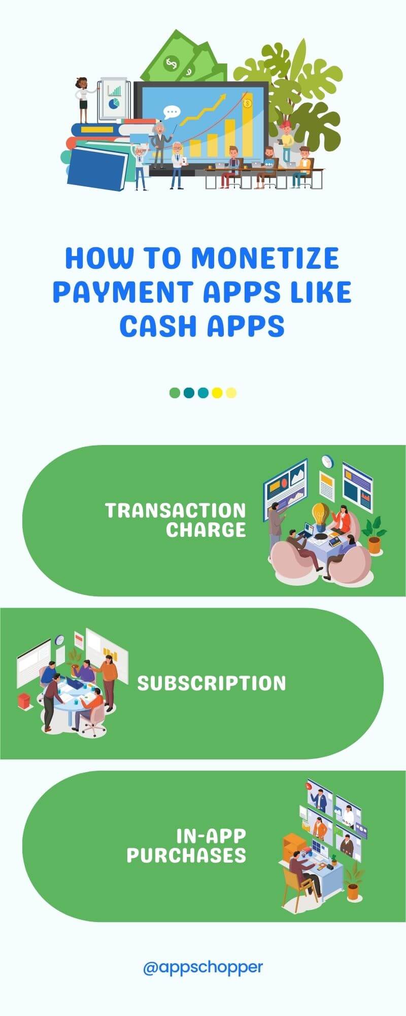 How Much Does P2P Payment App Development Cost?